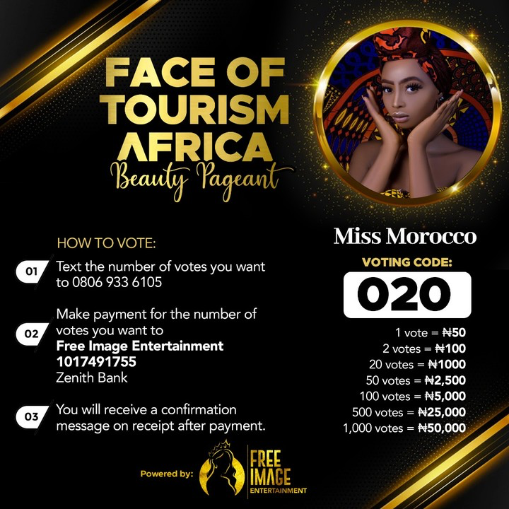 Photos Of Face Of Tourism Africa Contestants 2020