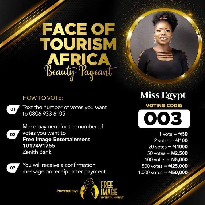 Photos Of Face Of Tourism Africa Contestants 2020