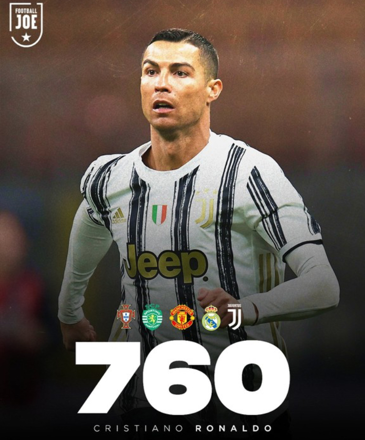 Cristiano Ronaldo Becomes The All-Time Top Goalscorer In Football History